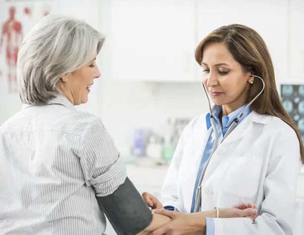 Return on Investement